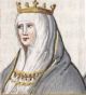 Maria de Aragon